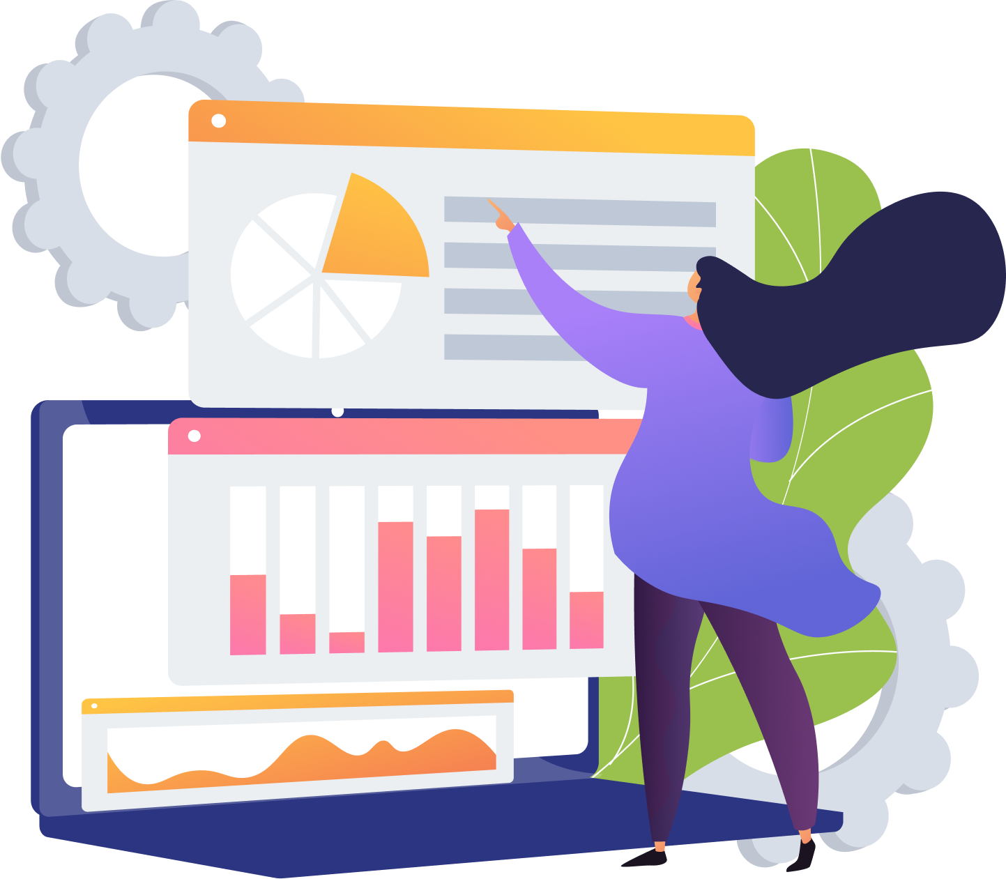 Digital Assessments