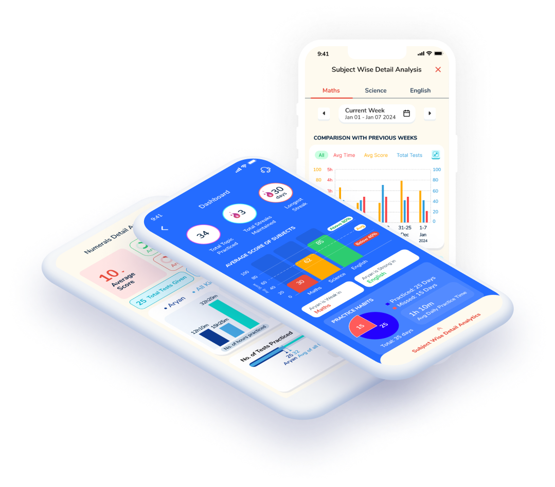 monitoring