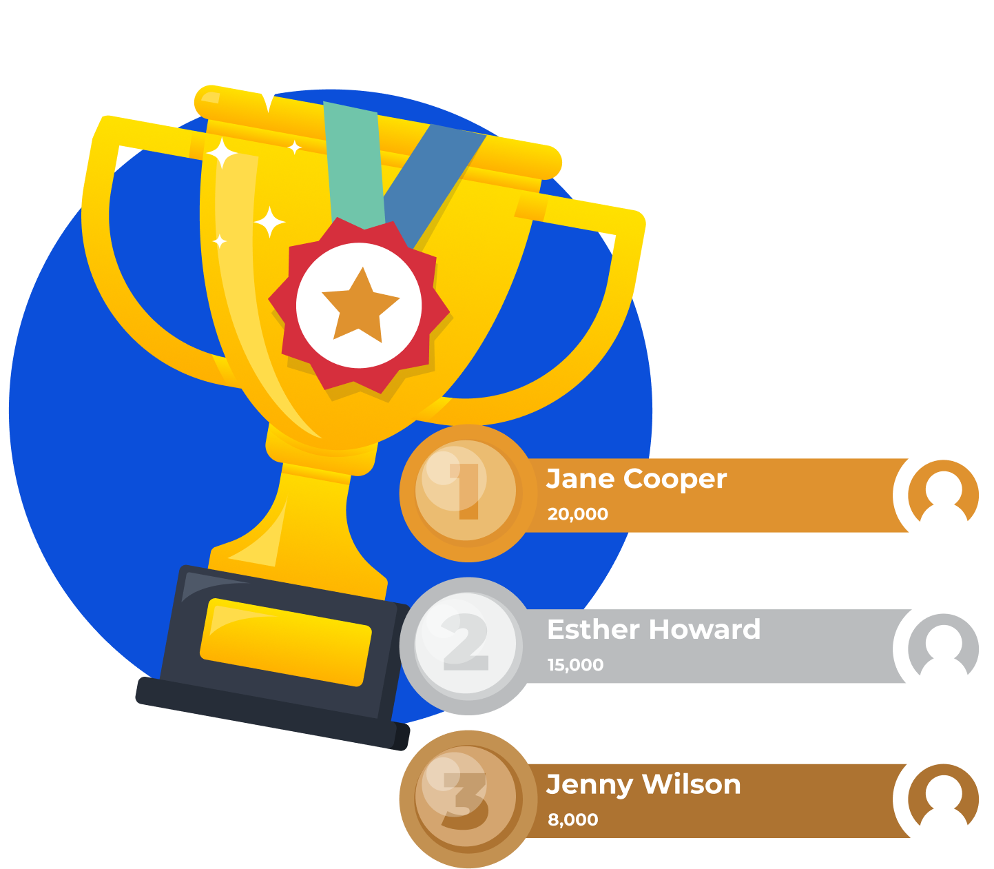 Competitive Ranking